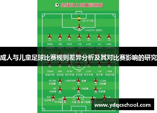 成人与儿童足球比赛规则差异分析及其对比赛影响的研究