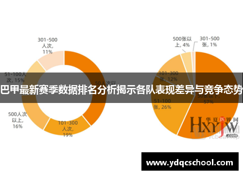 巴甲最新赛季数据排名分析揭示各队表现差异与竞争态势
